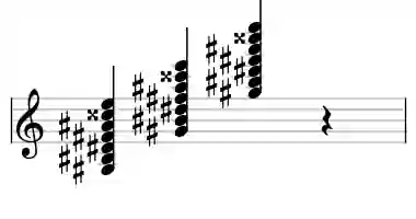 Sheet music of G# 9#11b13 in three octaves